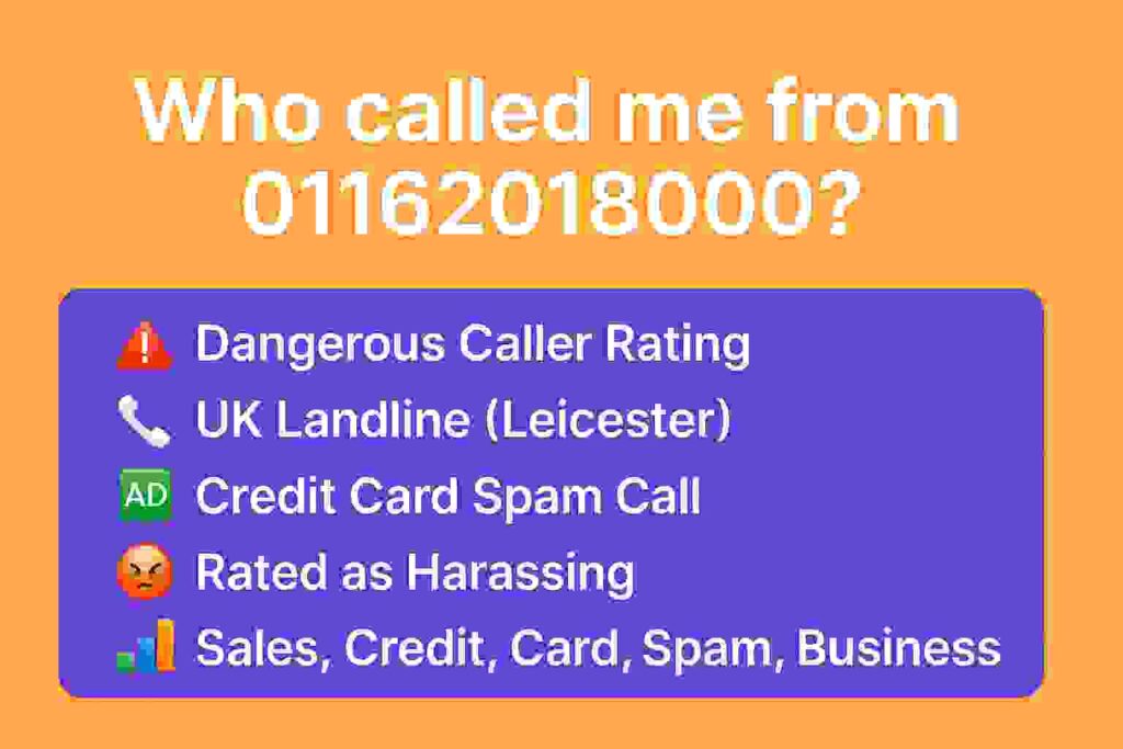 Who Called Me from 01162018000?
